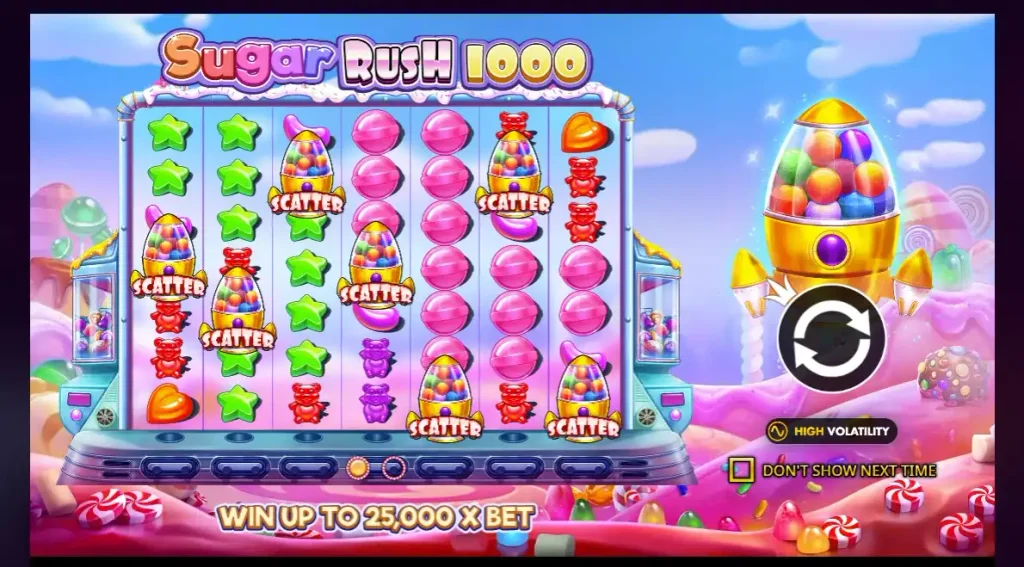 Sugar Rush 1000 Game Features